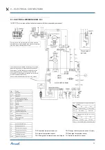 Preview for 26 page of Sinclair AW-TDF190-H31 Installation And Operation Manual