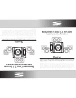 Sinclair Bringhton Cube 5.1 Sustem Manual preview