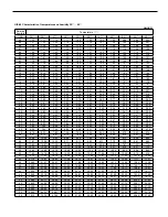 Предварительный просмотр 32 страницы Sinclair CFO-16E Service Manual