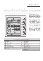 Предварительный просмотр 15 страницы Sinclair FC-D09AI User Manaul