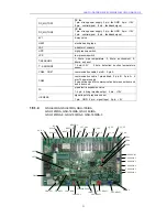 Preview for 45 page of Sinclair GSH-100ERA series Operational Manual