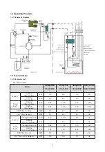 Предварительный просмотр 9 страницы Sinclair GSH ERB-3 Series Service Manual