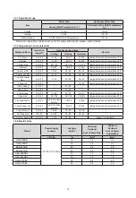 Предварительный просмотр 14 страницы Sinclair GSH ERB-3 Series Service Manual