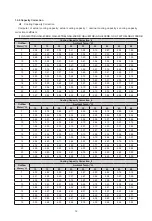 Предварительный просмотр 16 страницы Sinclair GSH ERB-3 Series Service Manual