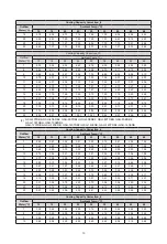 Предварительный просмотр 17 страницы Sinclair GSH ERB-3 Series Service Manual