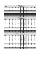 Предварительный просмотр 18 страницы Sinclair GSH ERB-3 Series Service Manual