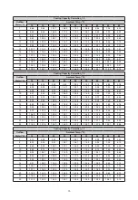 Предварительный просмотр 19 страницы Sinclair GSH ERB-3 Series Service Manual