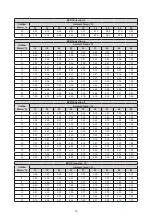 Предварительный просмотр 22 страницы Sinclair GSH ERB-3 Series Service Manual