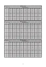 Предварительный просмотр 24 страницы Sinclair GSH ERB-3 Series Service Manual