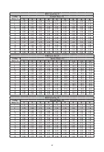 Предварительный просмотр 26 страницы Sinclair GSH ERB-3 Series Service Manual