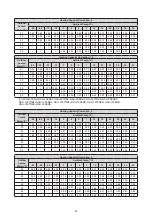 Предварительный просмотр 28 страницы Sinclair GSH ERB-3 Series Service Manual