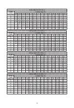 Предварительный просмотр 29 страницы Sinclair GSH ERB-3 Series Service Manual