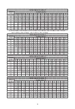 Предварительный просмотр 30 страницы Sinclair GSH ERB-3 Series Service Manual