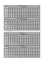 Предварительный просмотр 31 страницы Sinclair GSH ERB-3 Series Service Manual