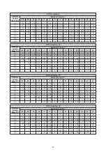 Предварительный просмотр 33 страницы Sinclair GSH ERB-3 Series Service Manual