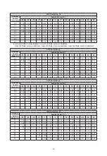 Предварительный просмотр 34 страницы Sinclair GSH ERB-3 Series Service Manual