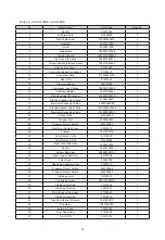 Предварительный просмотр 37 страницы Sinclair GSH ERB-3 Series Service Manual