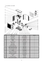 Предварительный просмотр 39 страницы Sinclair GSH ERB-3 Series Service Manual