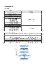 Предварительный просмотр 58 страницы Sinclair GSH ERB-3 Series Service Manual