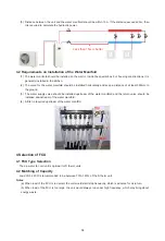 Предварительный просмотр 62 страницы Sinclair GSH ERB-3 Series Service Manual