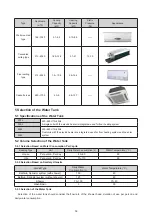 Предварительный просмотр 63 страницы Sinclair GSH ERB-3 Series Service Manual