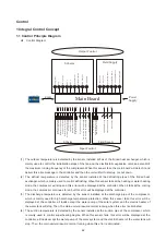 Предварительный просмотр 66 страницы Sinclair GSH ERB-3 Series Service Manual