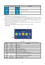 Предварительный просмотр 73 страницы Sinclair GSH ERB-3 Series Service Manual