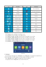 Предварительный просмотр 74 страницы Sinclair GSH ERB-3 Series Service Manual