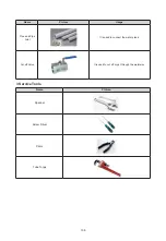 Предварительный просмотр 112 страницы Sinclair GSH ERB-3 Series Service Manual