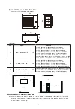 Предварительный просмотр 117 страницы Sinclair GSH ERB-3 Series Service Manual