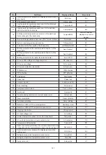 Предварительный просмотр 145 страницы Sinclair GSH ERB-3 Series Service Manual