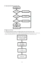 Предварительный просмотр 150 страницы Sinclair GSH ERB-3 Series Service Manual