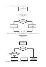 Предварительный просмотр 151 страницы Sinclair GSH ERB-3 Series Service Manual