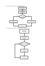 Предварительный просмотр 152 страницы Sinclair GSH ERB-3 Series Service Manual