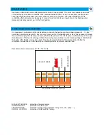 Предварительный просмотр 9 страницы Sinclair GSH-IRAD User Manual