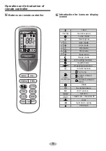 Предварительный просмотр 12 страницы Sinclair KEYON Series User Manual