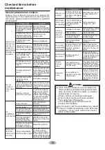 Предварительный просмотр 18 страницы Sinclair KEYON Series User Manual