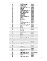 Предварительный просмотр 9 страницы Sinclair Mambo Surface Prep Operating Manual