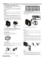 Preview for 36 page of Sinclair MATRIX ASH-18AIM PT Service Manual