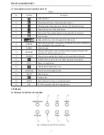 Preview for 9 page of Sinclair MC-C-18AI User Manual