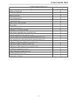 Preview for 24 page of Sinclair MC-C-18AI User Manual