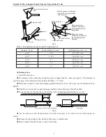 Preview for 30 page of Sinclair MC-C-18AI User Manual