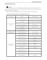 Preview for 37 page of Sinclair MC-C-18AI User Manual