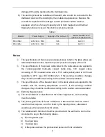 Preview for 8 page of Sinclair MS-E36AI User Manual