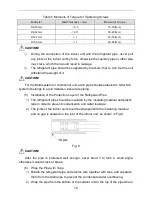 Preview for 15 page of Sinclair MS-E36AI User Manual