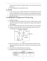 Preview for 16 page of Sinclair MS-E36AI User Manual