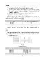 Preview for 17 page of Sinclair MS-E36AI User Manual