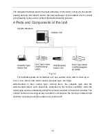 Preview for 21 page of Sinclair MS-E36AI User Manual