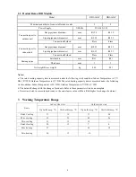 Preview for 9 page of Sinclair MS-E48AIN Service Manual