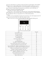 Preview for 24 page of Sinclair MS-E48AIN Service Manual